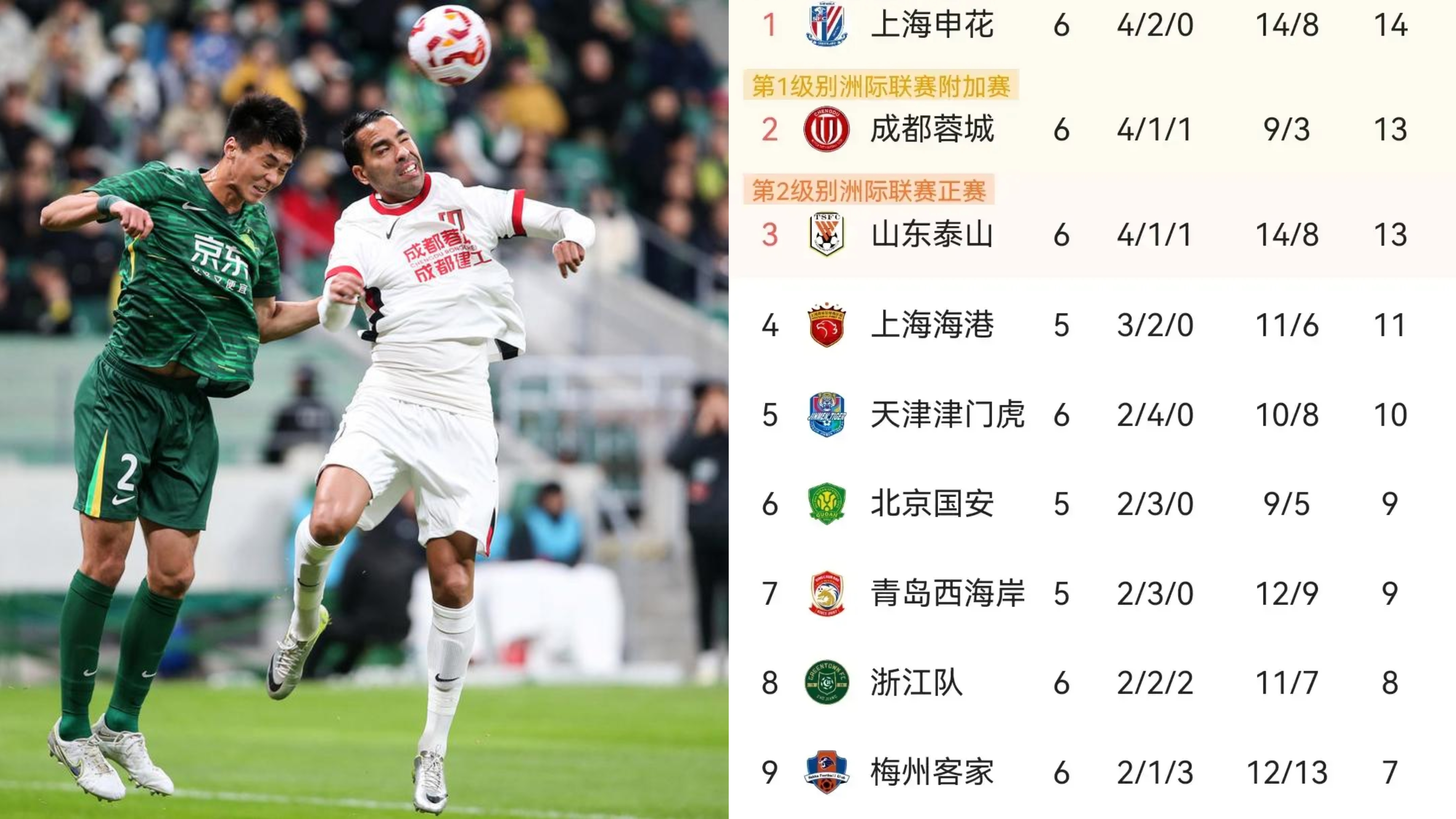 开云中国官方网站-转折点！成都蓉城调整名单，荷甲赛前攻防权衡，媒体盛赞，更衣室氛围转暖-开云中国官方网站