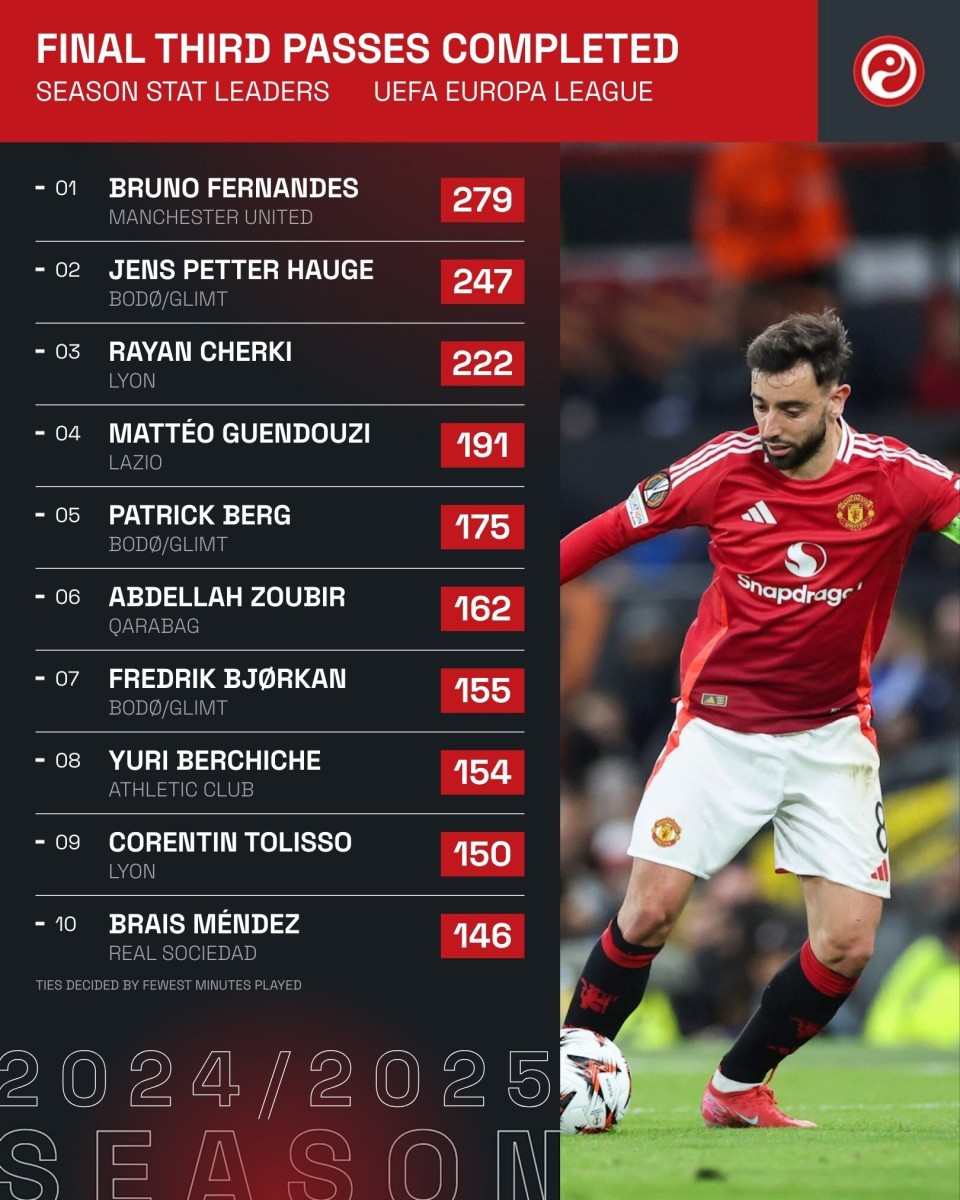 领先在线体育平台-集结日突围战来临；费城76人围绕欧联外线爆发；底气十足；球探报告显示潜力的简单介绍-领先在线体育平台