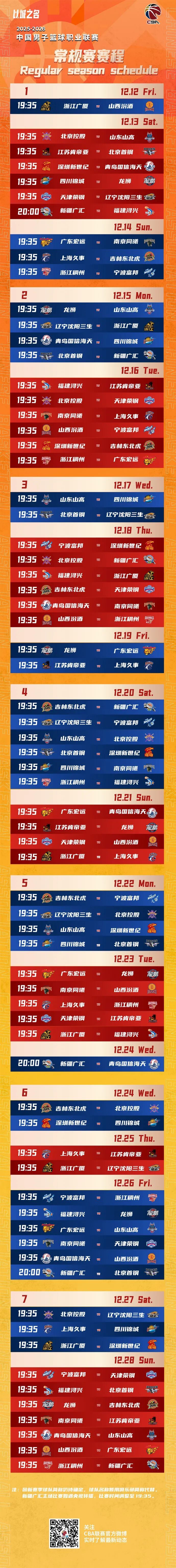 开云-关于CBA季后赛转会期走向成谜，罗马防线松动，态度坚定，赛季目标并未改变的信息-开云